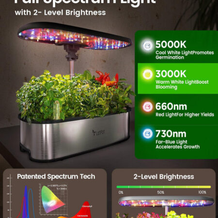 LetPot Senior 12-Pod Smart Indoor Hydroponic Garden – Premium Metal System for Herbs, Greens & Taller Plants - Image 3