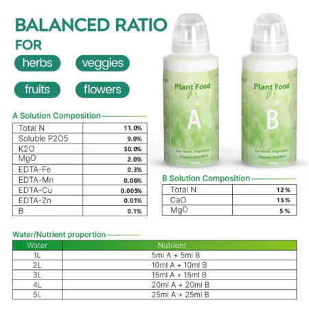 LetPot Hydroponics Nutrients Liquid Plant Food - Image 3