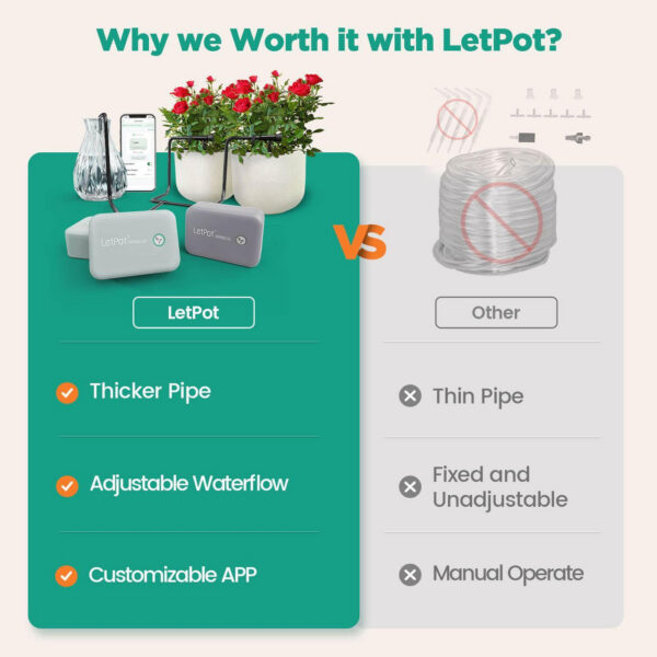 LetPot automaatne kastmissüsteem 2.0 - Image 8