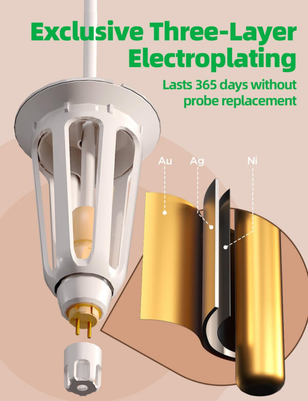 Letpot Smart Temperatuuri- ja EC-arvesti hüdropoonilise siseaia jaoks koos pumbaga - Image 7
