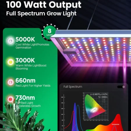 LetPot Smart Grow Lights for Indoor Plants (100W) – Full Spectrum, App + Remote, Standing or Hanging (EU Adapter) - Image 9