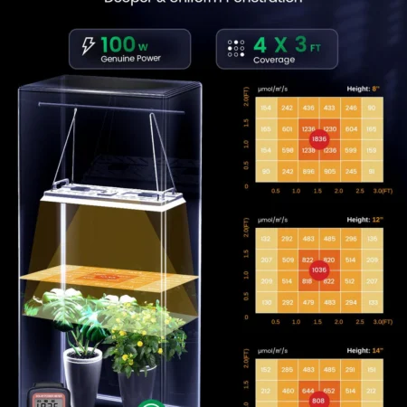 LetPot Smart Grow Lights for Indoor Plants (100W) – Full Spectrum, App + Remote, Standing or Hanging (EU Adapter) - Image 8