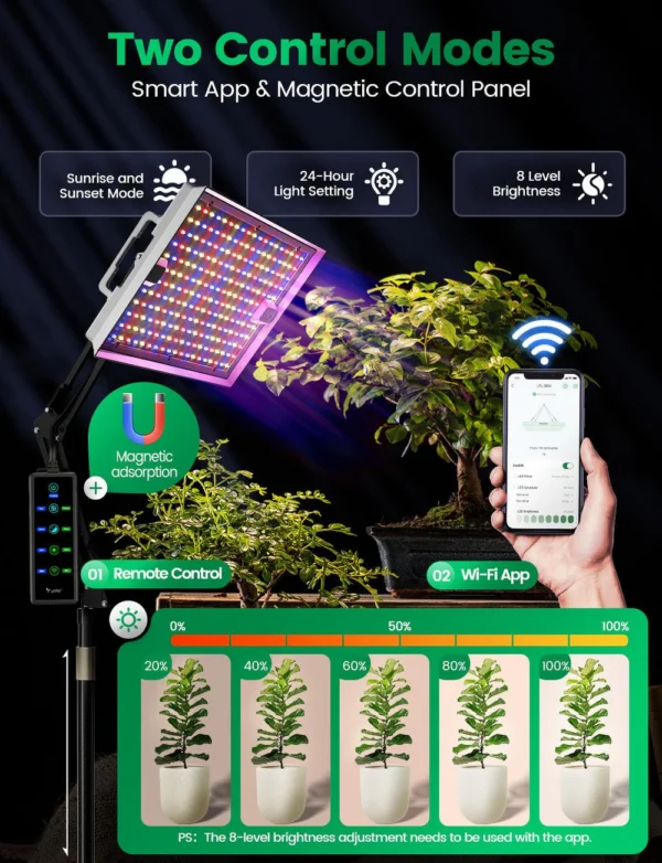LetPot Smart Grow Lights for Indoor Plants (100W) – Full Spectrum, App + Remote, Standing or Hanging (EU Adapter)