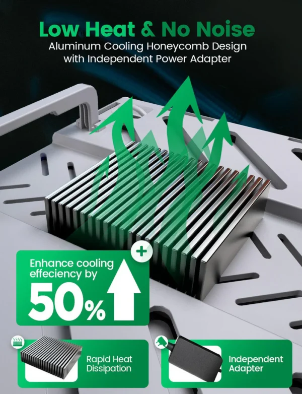 LetPot Smart Grow Lights for Indoor Plants (100W) – Full Spectrum, App + Remote, Standing or Hanging (EU Adapter)