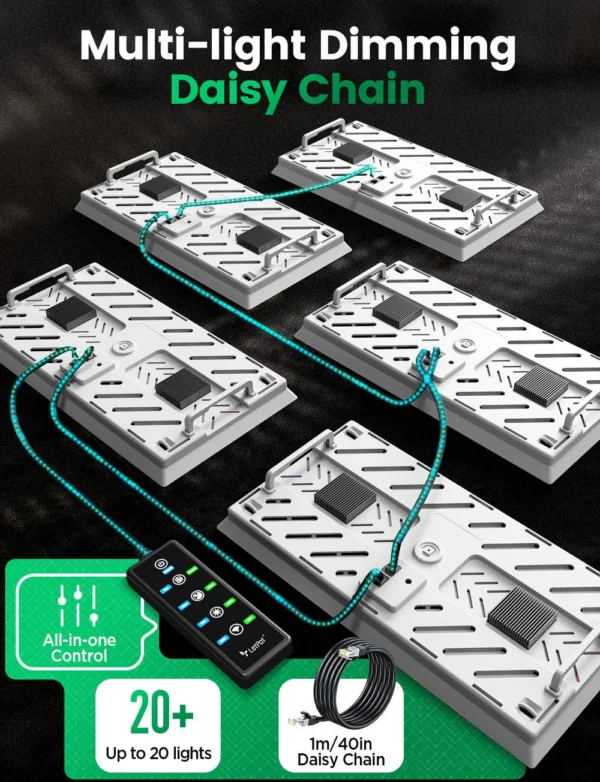 LetPot Smart Grow Lights for Indoor Plants (100W) – Full Spectrum, App + Remote, Standing or Hanging (EU Adapter)