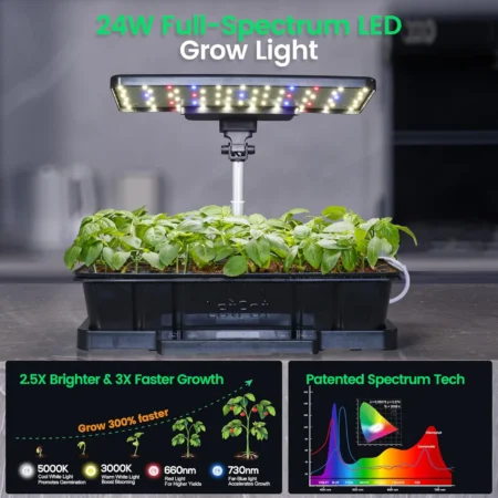 LetPot SS-Pro Smart Seed Starter Kit – 24W Full Spectrum Grow Light + 24W Heated Base with App Control - Image 6