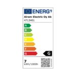 Airam LED plant lamp PAR20 energy label